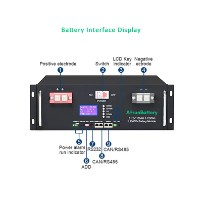 RS485は/Solar Energy蓄電池20KWh - 50KWh 48V 400Ah LiFePO4電池のパックできる